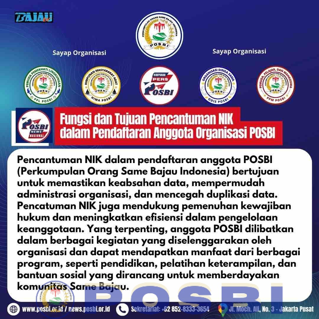 Fungsi dan Tujuan Pencantuman NIK dalam Pendaftaran Anggota Organisasi POSBI